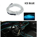 Led Interior do carro luz fria painel decorativo console auto led luzes ambientais 1/2/3/4/5m