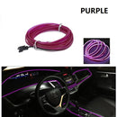 Led Interior do carro luz fria painel decorativo console auto led luzes ambientais 1/2/3/4/5m