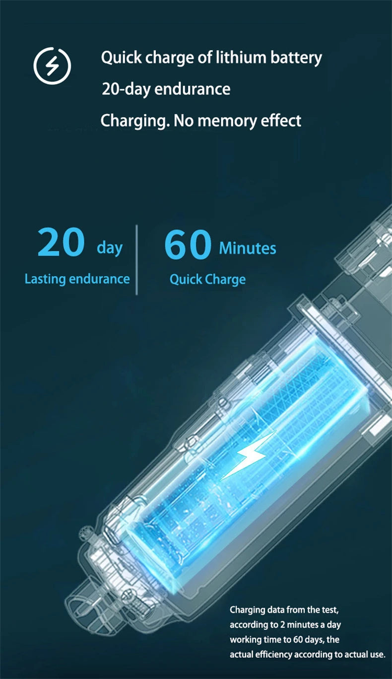 Zozen barbeador elétrico lavável recarregável máquina de barbear elétrica para homens corpo cabelo aparador de barba molhado-seco uso lavável